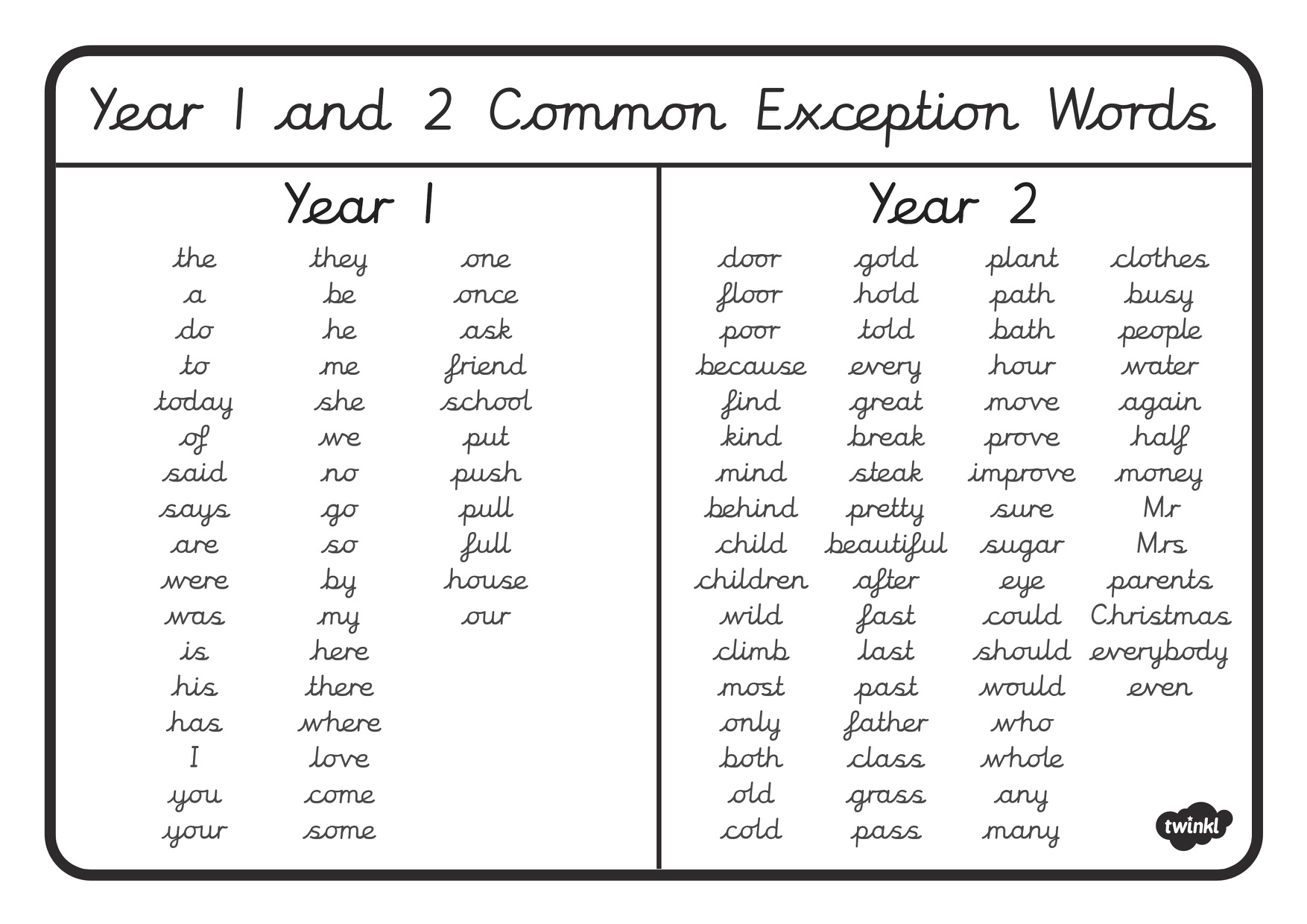 Hemlington Hall Academy Common Exception Words Years 1 And 2 Word Mat 